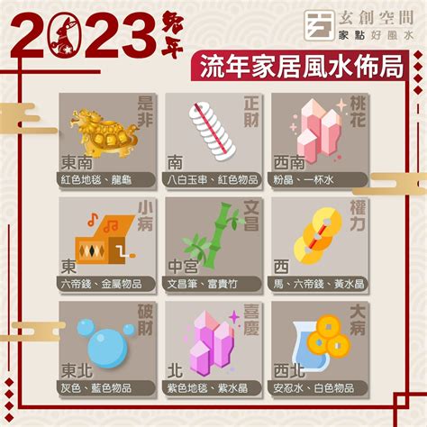 兔年風水佈局|風水2023蘇民峰｜兔年家居／辦公室佈局：催財運、 